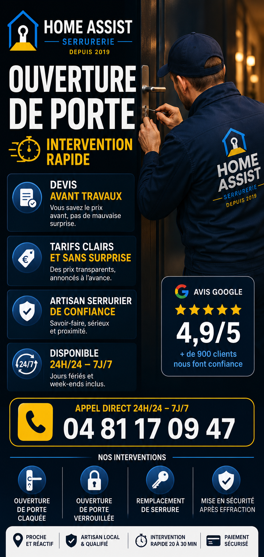 Ouverture de porte Home Assist - Intervention rapide